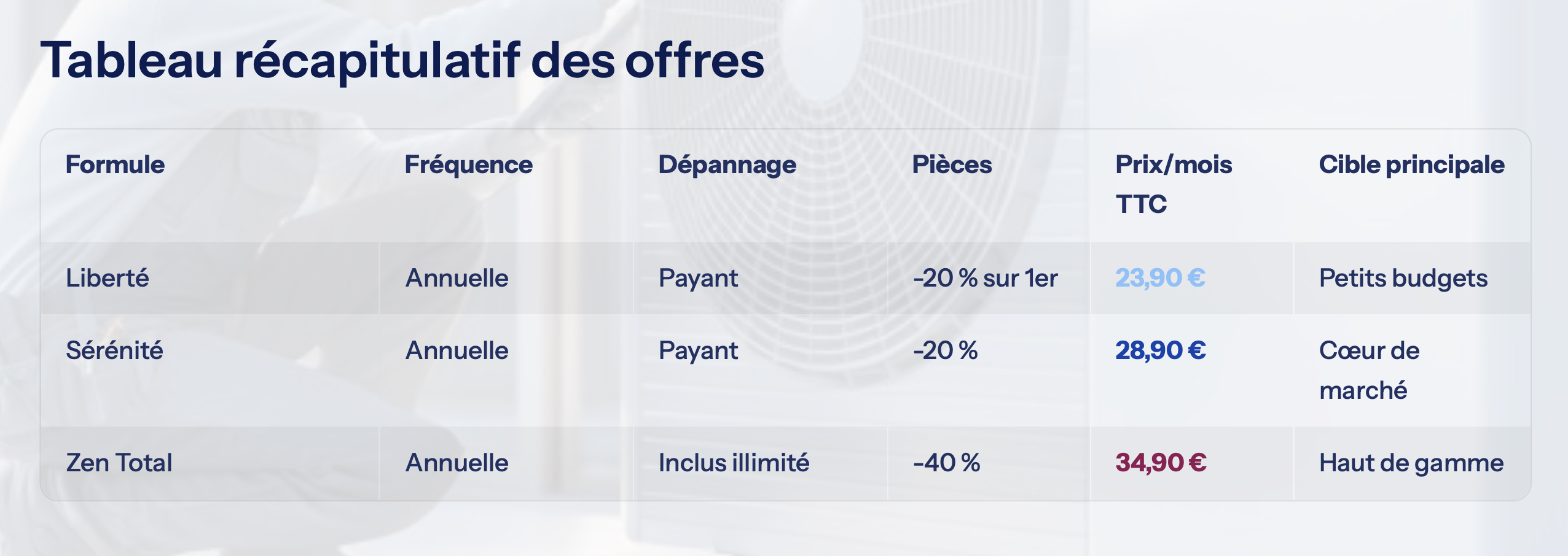 Capture d’écran 2025-11-17 à 09.23.04